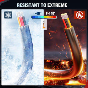 Nilight heat-shrink and ties help secure cable routing