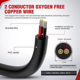 Nilight oxygen-free copper wire delivers low resistance and stable conductivity for LED setups.