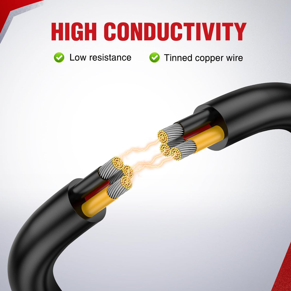 Nilight wire enables easy soldering and crimping for quick terminations
