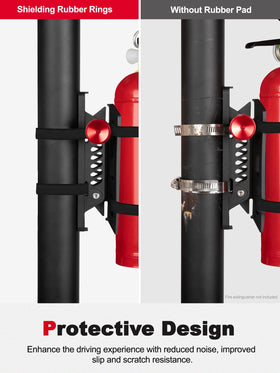 Nilkatss fire extinguisher bracket with quick-release button for fast emergency access.