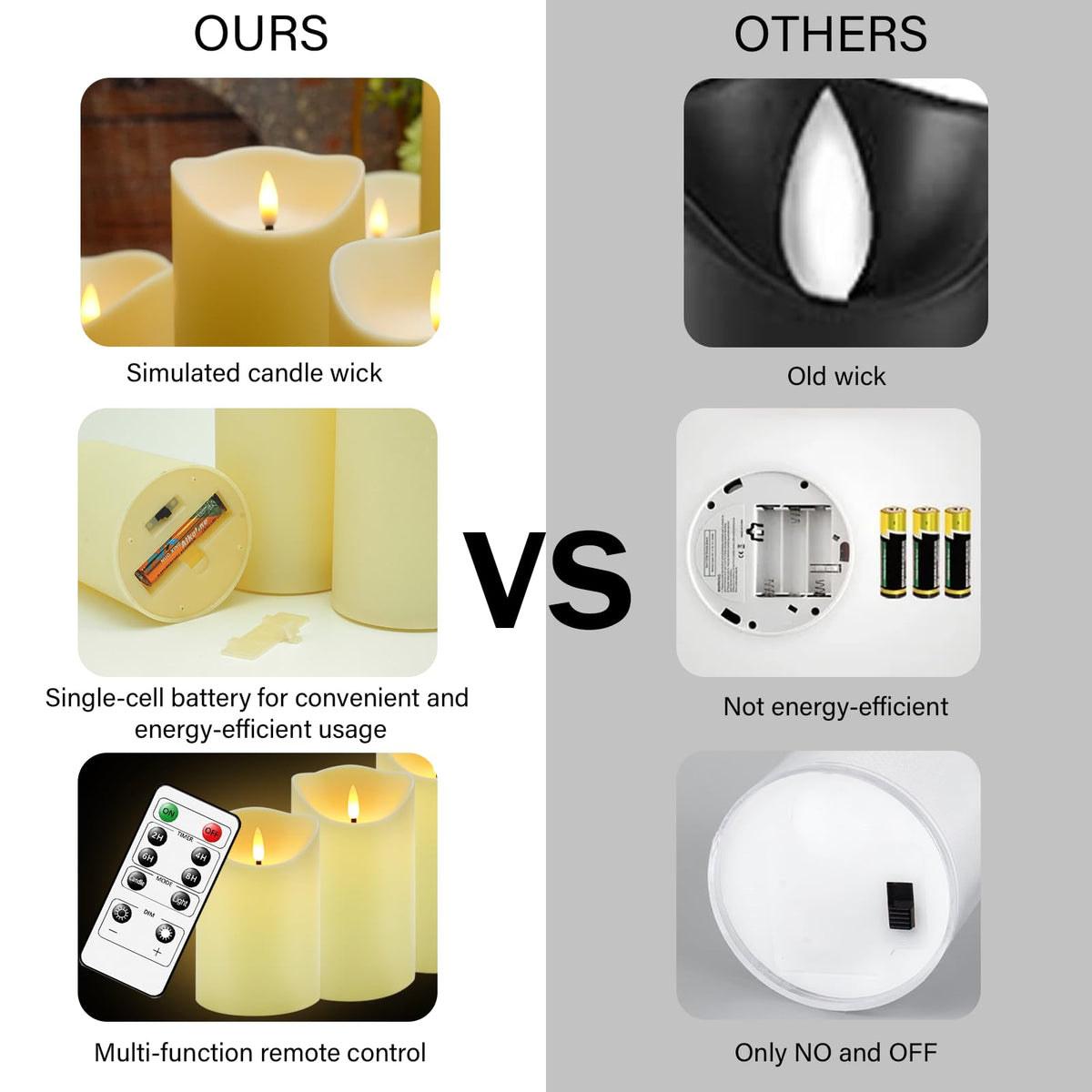 Nimiko flameless candles create warm ambience for holidays and events.