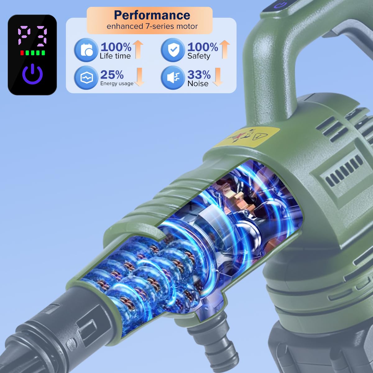 Ninjori 6-in-1 nozzle demonstrating versatile spray options