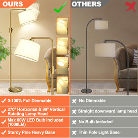 Nintiue 1000 lumen LED bulb included for clear reading light.