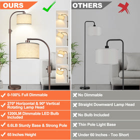 Nintiue arc floor lamp dimmable knob switch enables precise lighting for reading