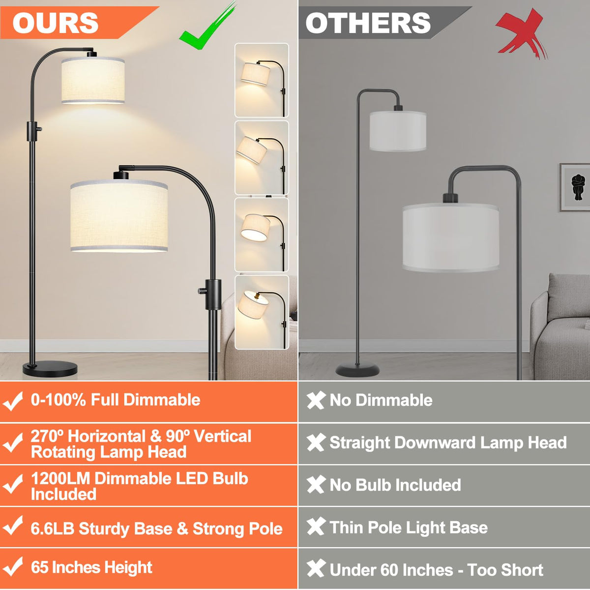 Nintiue dimming control enables customizable brightness for mood lighting during films and reads.