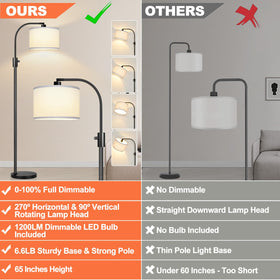 Nintiue dimming control enables customizable brightness for mood lighting during films and reads.