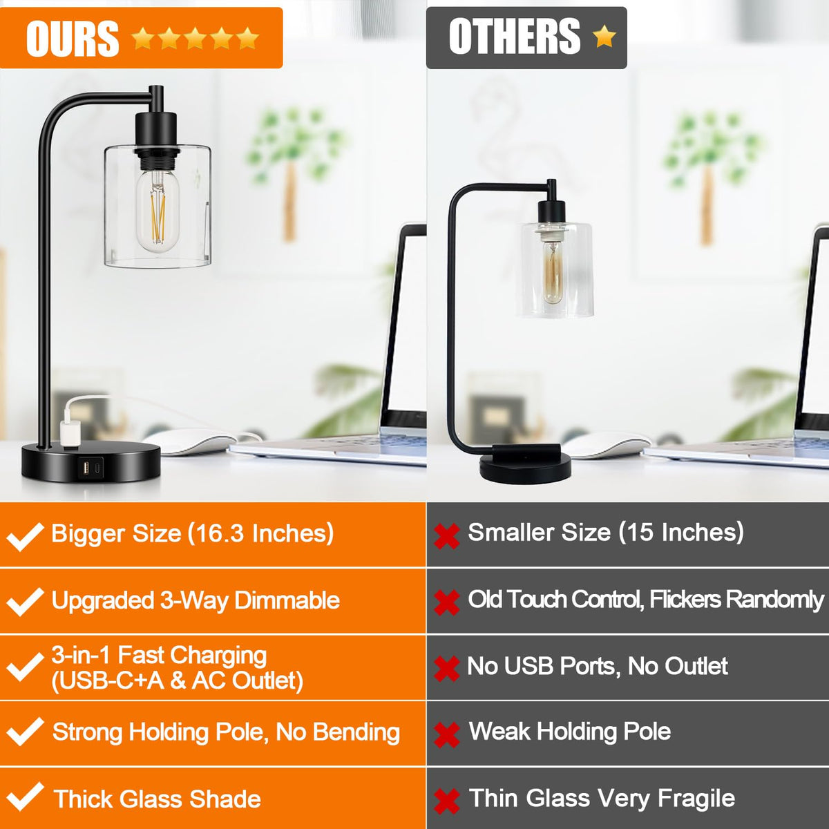 Nintiue bedside lamps with glass shades for soft illumination.