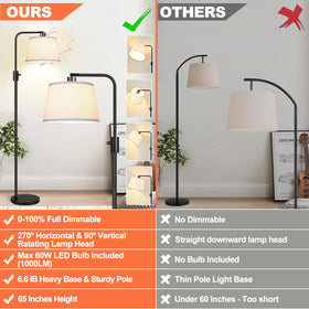 Nintiue arc floor lamp head rotation enables flexible lighting for reading.
