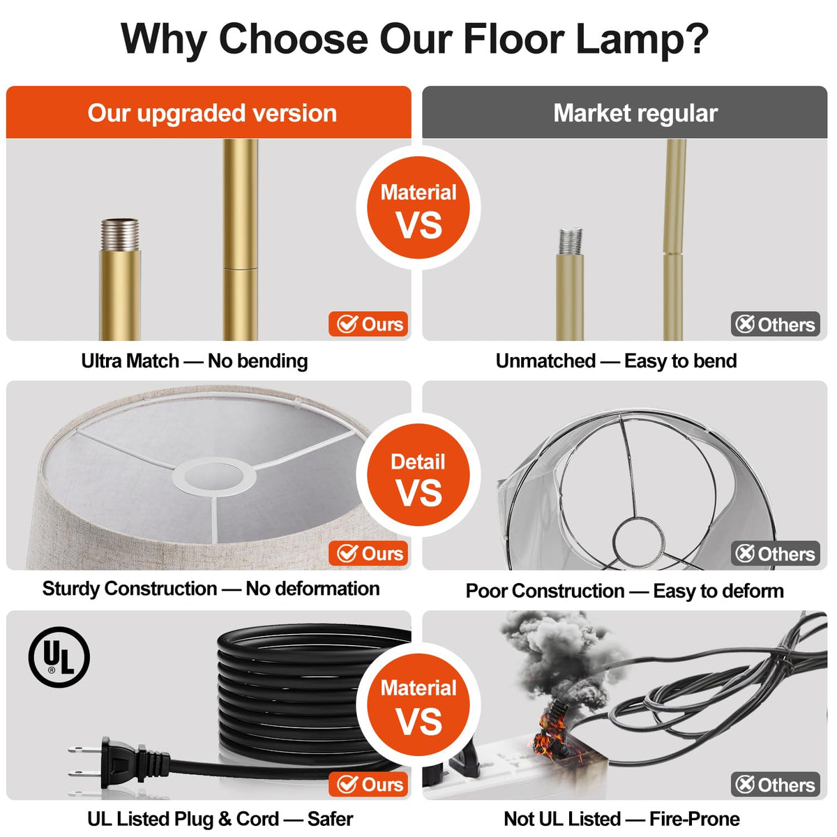 Nintiue includes a 1000-lumen LED bulb for bright, even illumination.