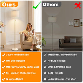 Nintiue dimmable gold floor lamp pole adds modern elegance and adjustable lighting.