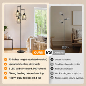 Nintiue floor lamp includes 3x800lm LED bulbs for instant bright illumination.