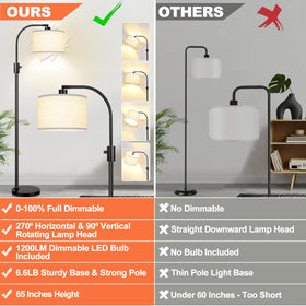 Nintiue floor lamp with dimmable knob for adjustable brightness.
