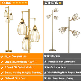 Nintiue floor lamp teardrop cage head casts warm ambient light