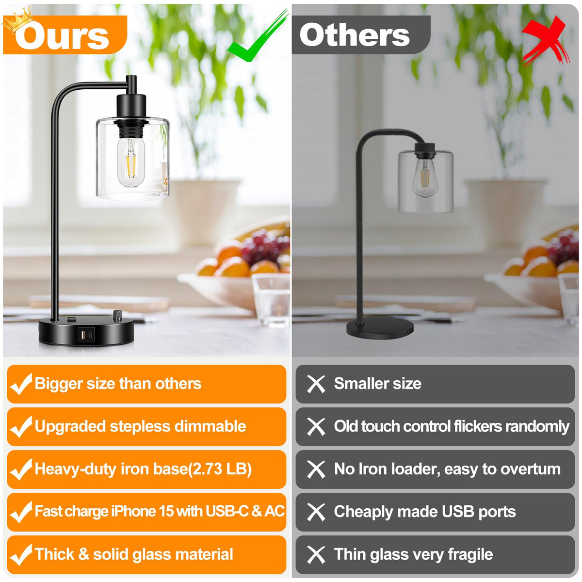 Nintiue lamp base with rotary dimmer enabling stepless brightness control