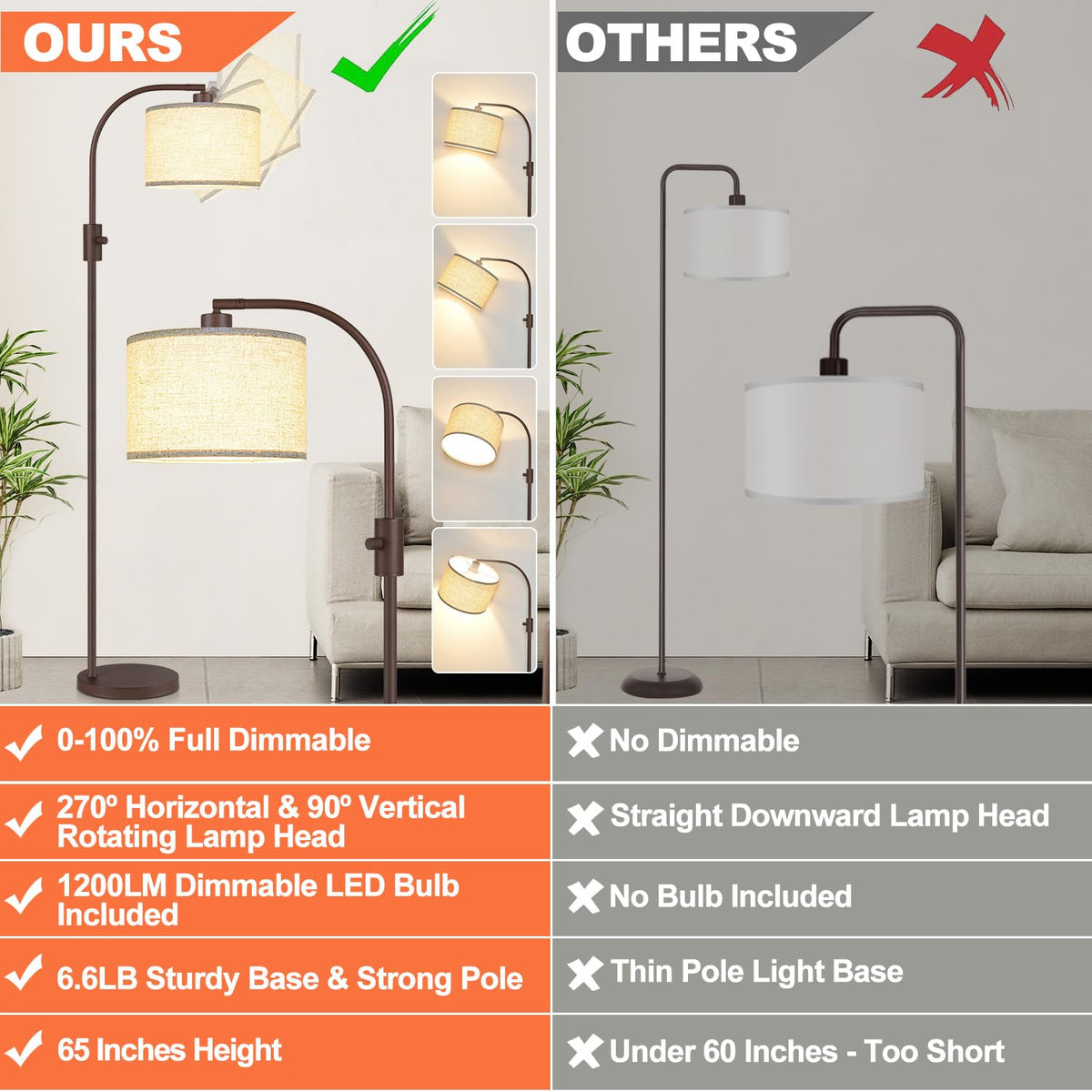 Nintiue modern arc lamp shade delivering soft ambient glow.