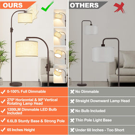 Nintiue modern arc lamp shade delivering soft ambient glow.