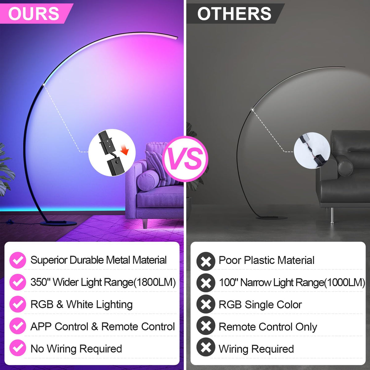 Nintiue lamp remote and app control for quick lighting adjustments