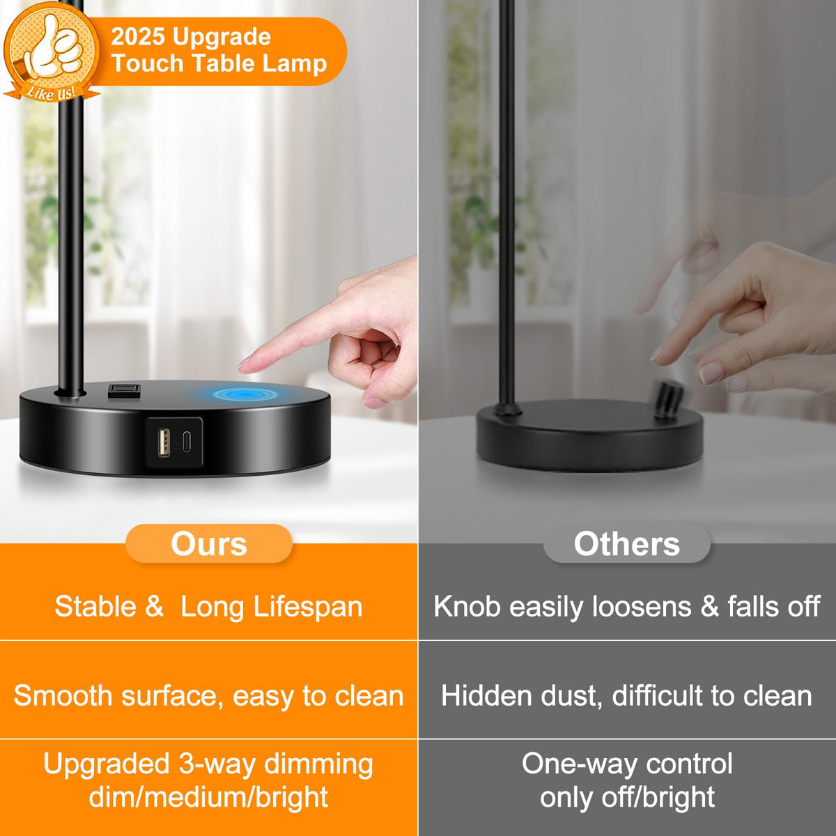 Nintiue touch-control lamp with responsive base for simple dimming.