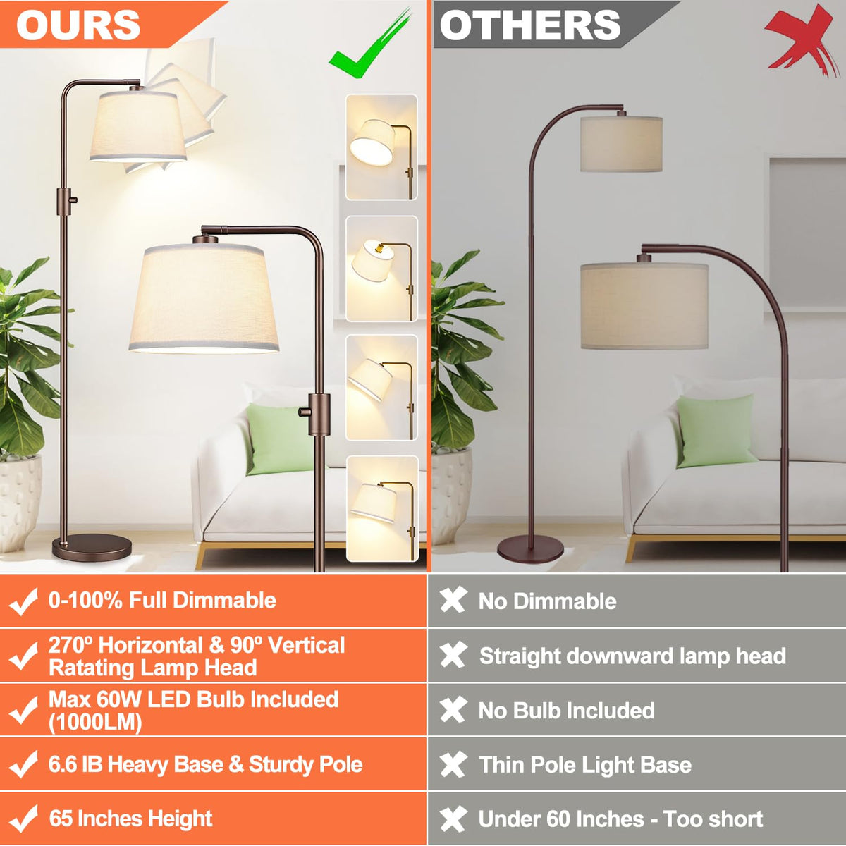 Nintiue arc lamp head tilt enables precise lighting for reading.