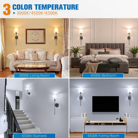 NIORSUN dimmable color temperature range 3000K-6500K detail