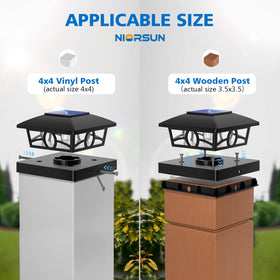 NIORSUN IP64 waterproof post-cap light withstands rain for reliable outdoor lighting.