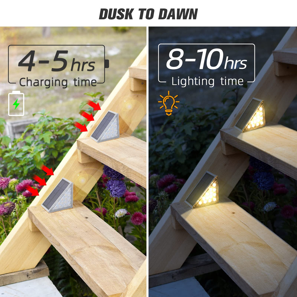 NIORSUN IP67 waterproof step light withstands rain and snow