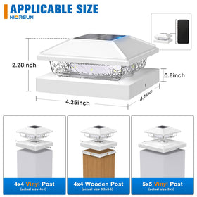 NIORSUN post-cap light showcases easy-installation on 4x4 and 5x5 posts.