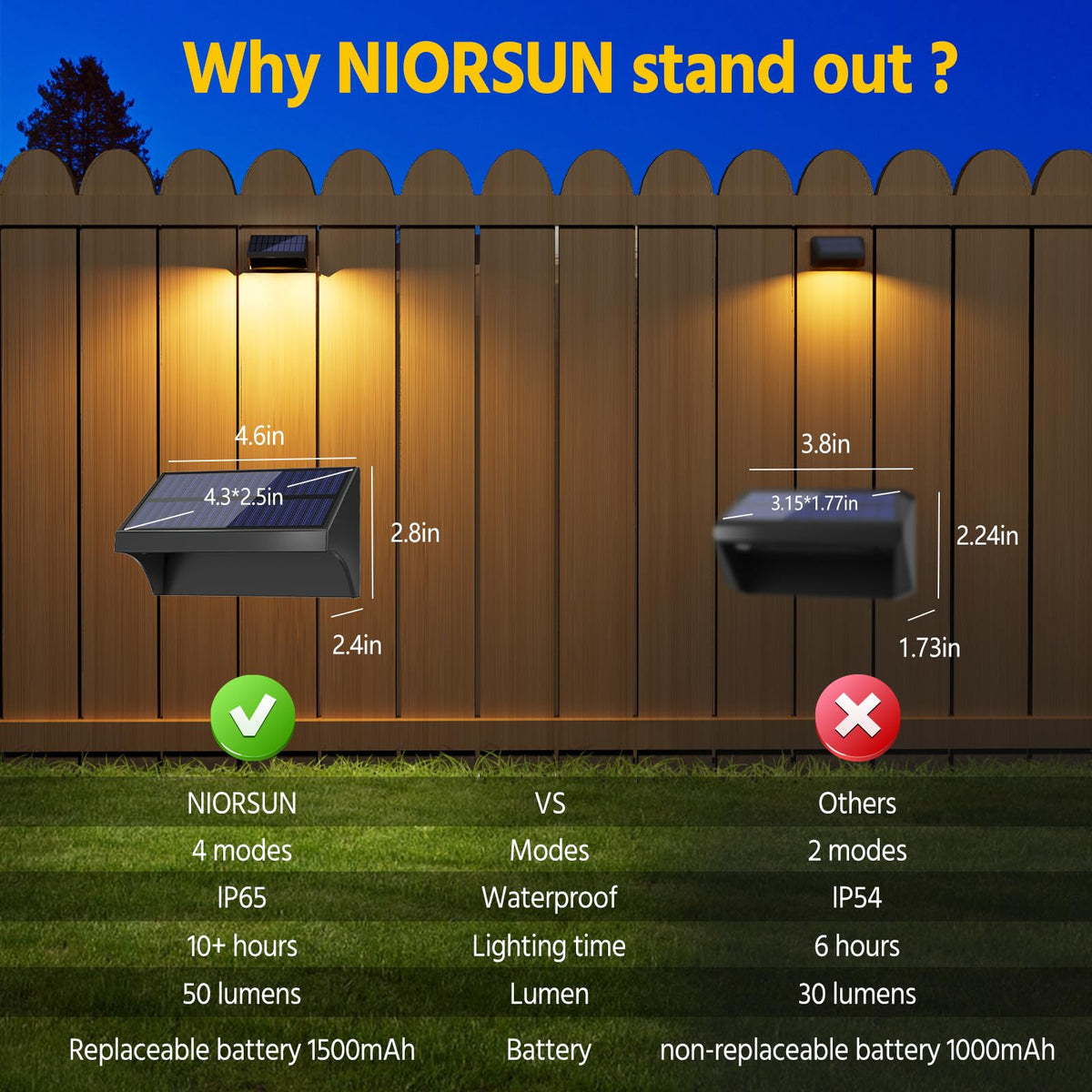 NIORSUN RGB solid color glow mode adds vibrant accents to outdoor spaces.