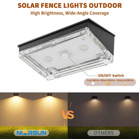 NIORSUN fence light at 4000K natural white for clear visibility