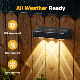NIORSUN durable ABS housing resists weather for long-lasting installation.