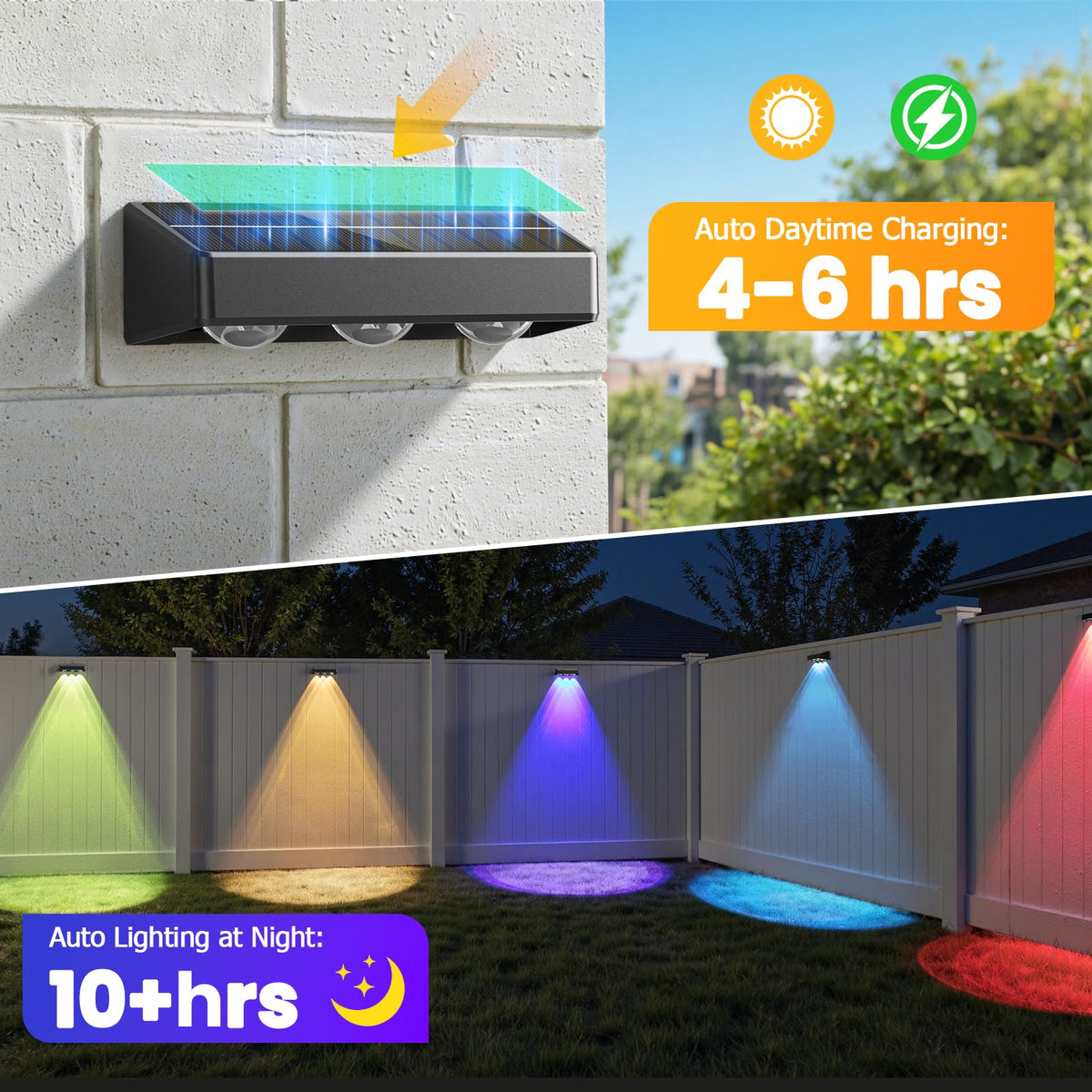 NIORSUN dusk-to-dawn lights auto-illuminate outdoor areas after sunset.