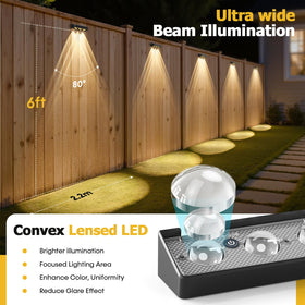 NIORSUN outdoor lights provide ambient lighting for yard gatherings.