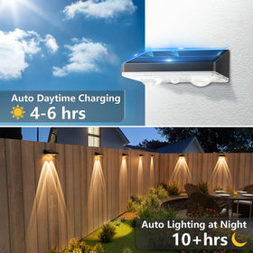 NIORSUN IP65 waterproof outdoor light enduring rain and snow
