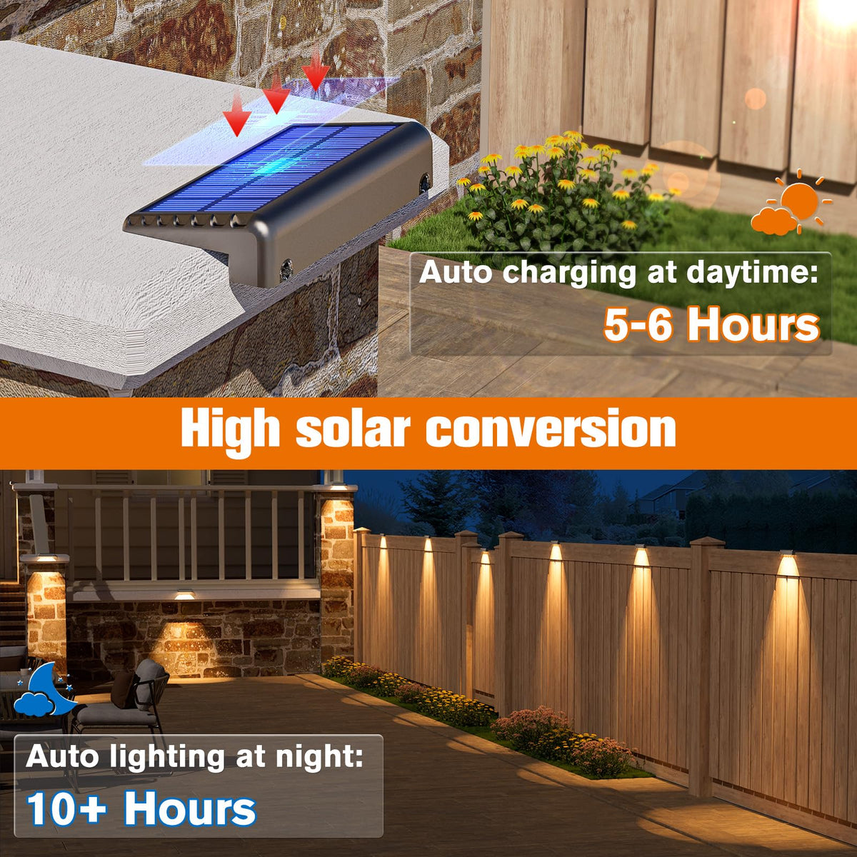 NIORSUN solar panel deck light charges efficiently in low daylight conditions.