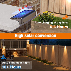 NIORSUN solar panel deck light charges efficiently in low daylight conditions.