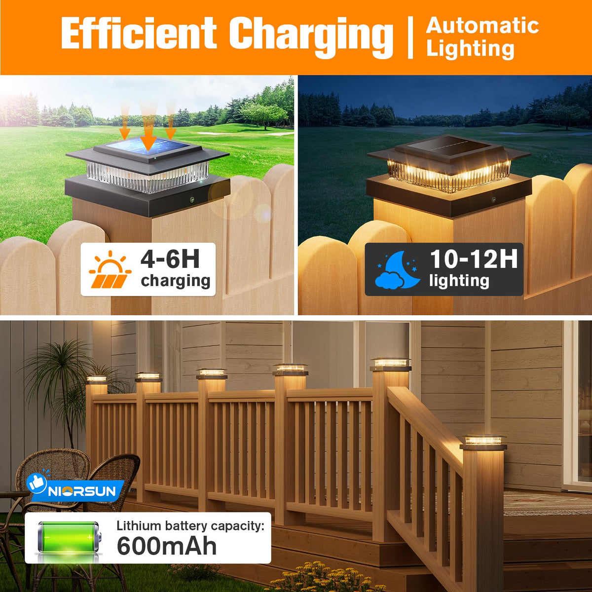 No-wiring NIORSUN solar fence lights simplify outdoor upgrades.