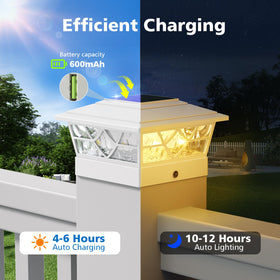 NIORSUN solar post light mounted on a fence post for easy installation.