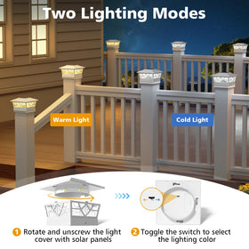 NIORSUN solar post light in warm white mode creates cozy garden ambiance.