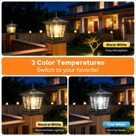 NIORSUN IP64 waterproof solar post lights withstand rain for long-lasting outdoor lighting.