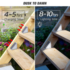 NIORSUN Solar Step Lights with 13 LEDs provide bright path lighting along steps.