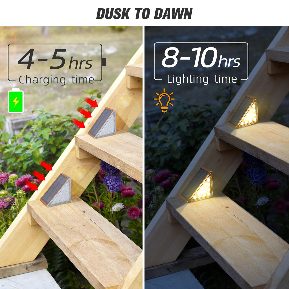 NIORSUN triangular design stair light showcases modern geometry for corner fit.