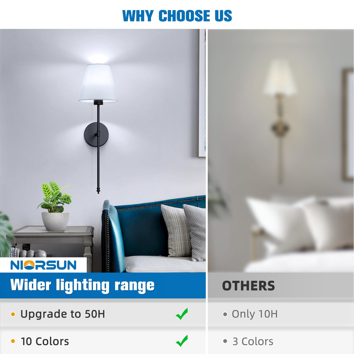 Two NIORSUN sconces suitable for bedrooms, hallways, and living spaces.