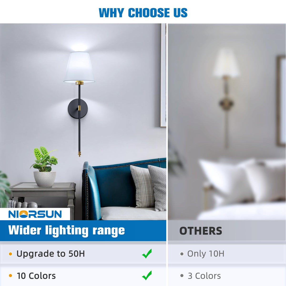 NIORSUN sconce enhances living room ambiance with soft glow.