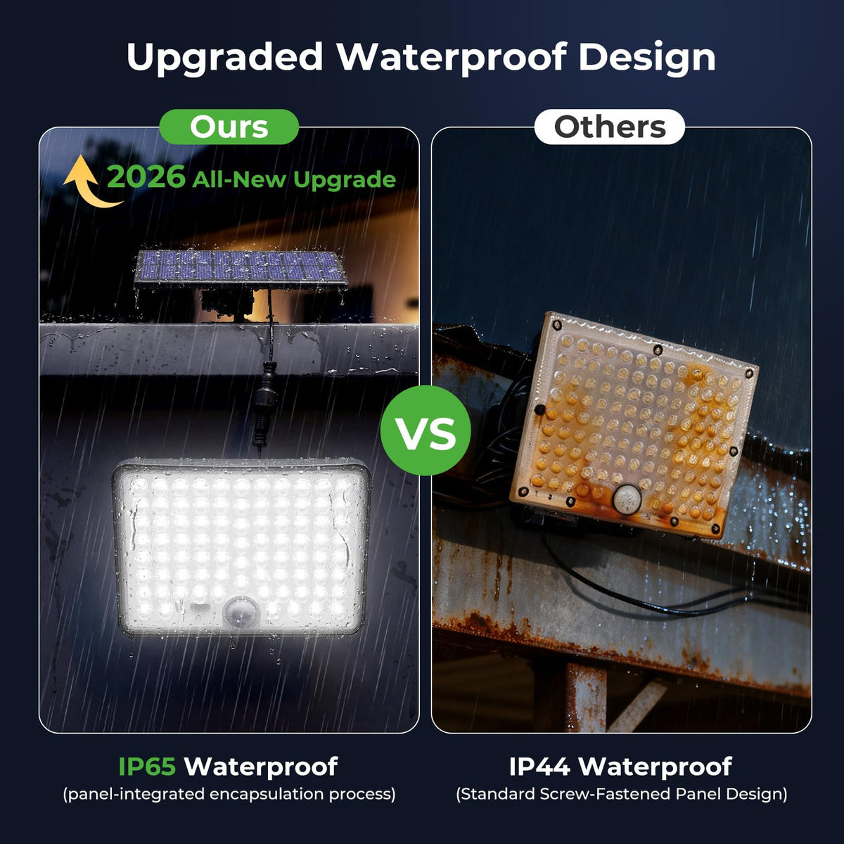 Nipify 2835 LEDs deliver bright 6000K cool-white illumination.