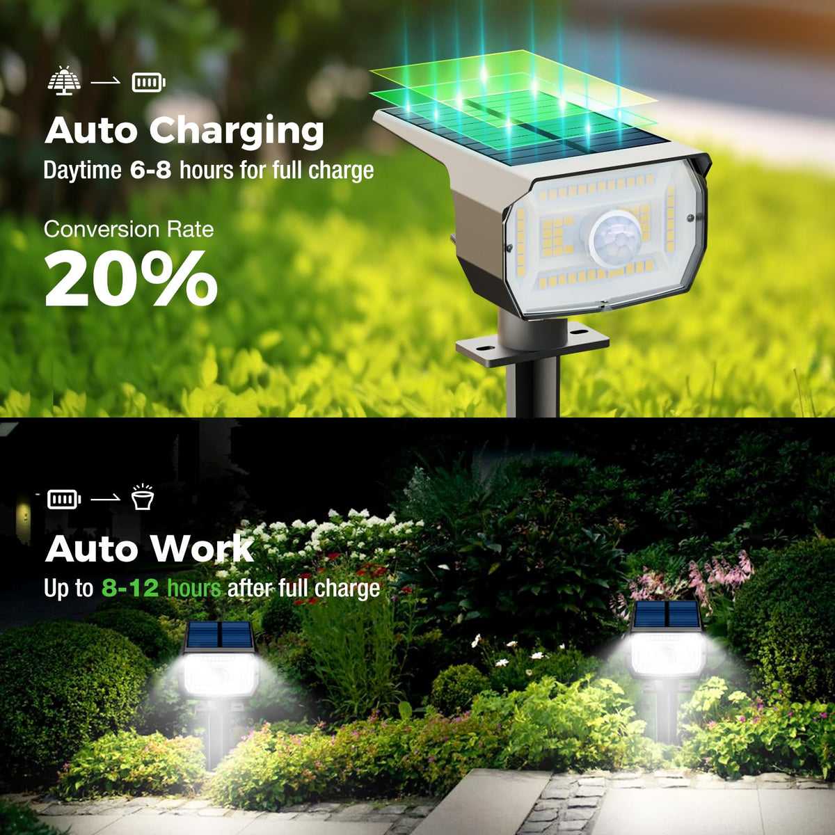 Nipify motion-sensor solar spotlight detects movement to enhance yard security.
