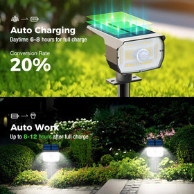 Nipify motion-sensor solar spotlight detects movement to enhance yard security.