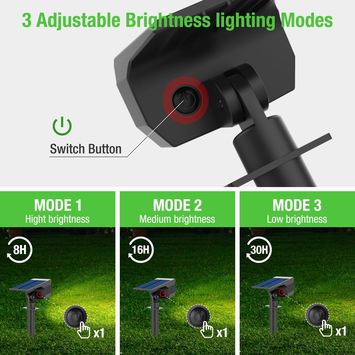 Nipify solar powered design saves energy while delivering reliable night lighting.