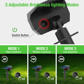 Nipify solar powered design saves energy while delivering reliable night lighting.