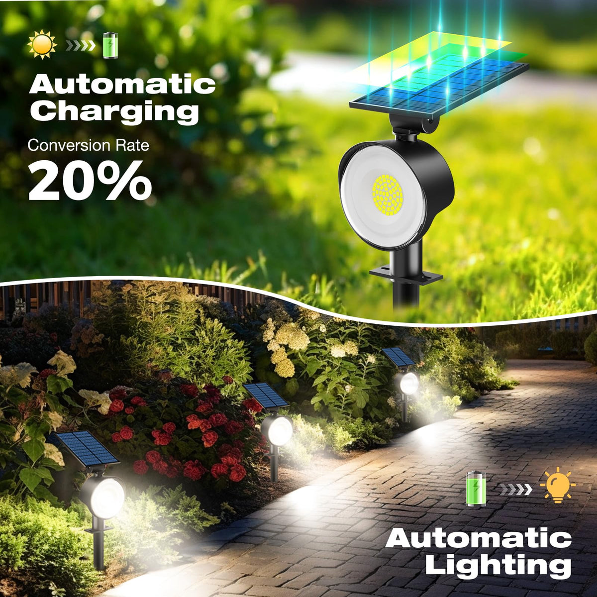 Nipify dustproof panel design keeps charging steady in dusty conditions.