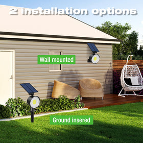 Nipify waterproof and durable ABS construction withstands rain and frost.